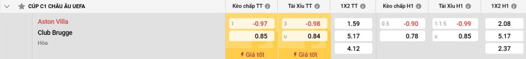 Sự chuẩn bị trước trận đấu
