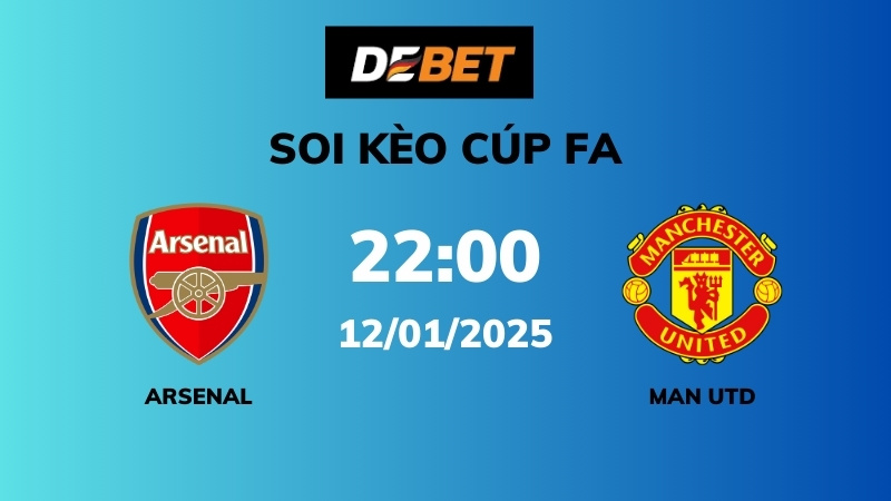Phong độ gần đây của Arsenal